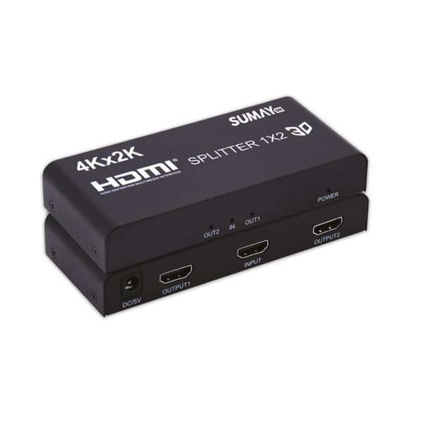 Splitter HDMI